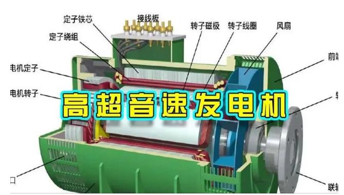 巩义颠覆你对发电方式的认知！中国革命性发电机公开揭秘 
